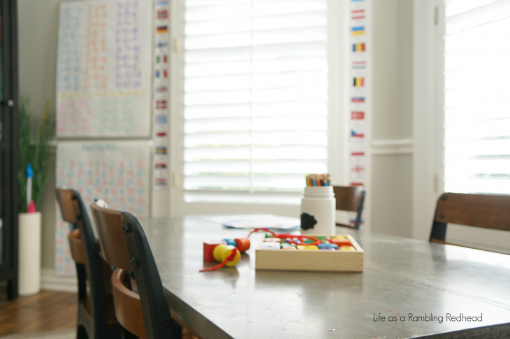 Awesome kid's school room tour! (Life as a Rambling Redhead)