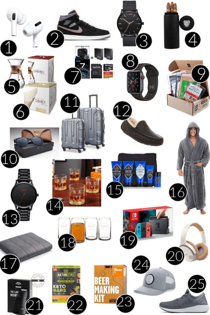 93 Christmas Gift Ideas for Men. The Ultimate Men's Gift Guide!  The Rambling Redhead