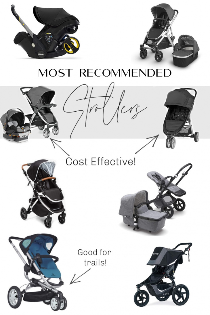 Most Recommended Baby Items of 2020! | The Rambling Redhead