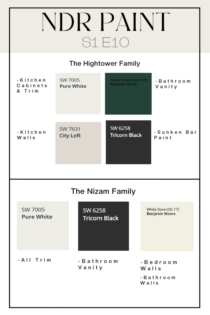 No Demo Reno - Paint Colors